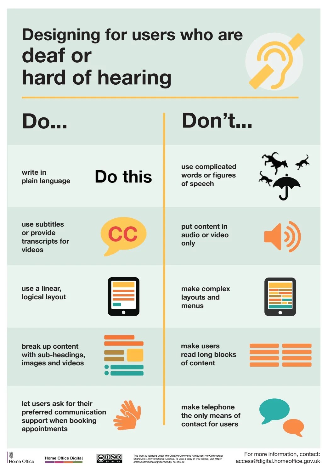 Working with someone who is deaf or hard of hearing Support and